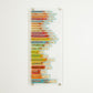 Sticks Fused Glass Wall Art Collection